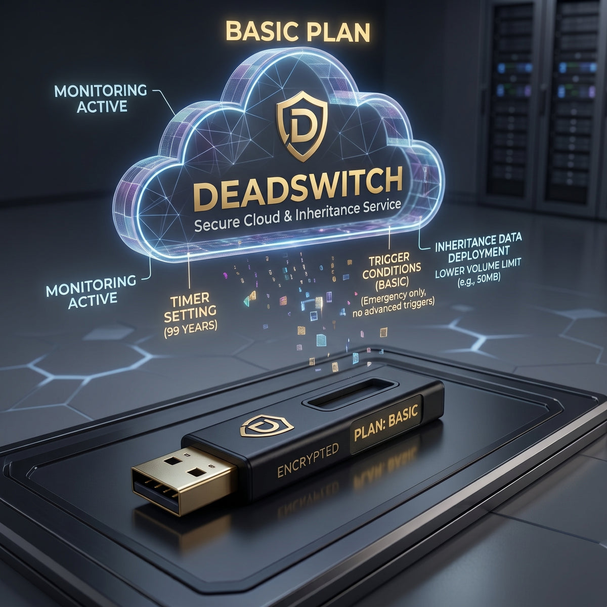 Deadswitch - Cloud Basic