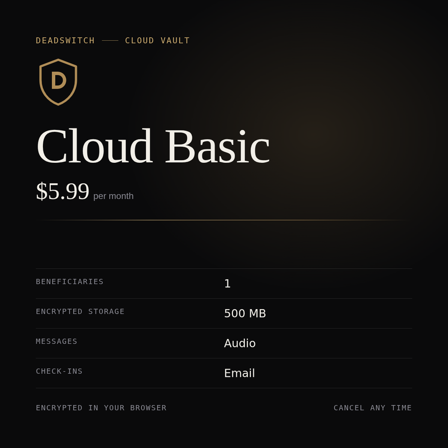 DeadSwitch Cloud Basic