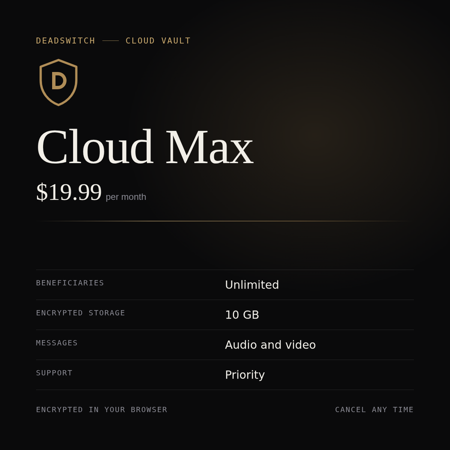 DeadSwitch Cloud Max