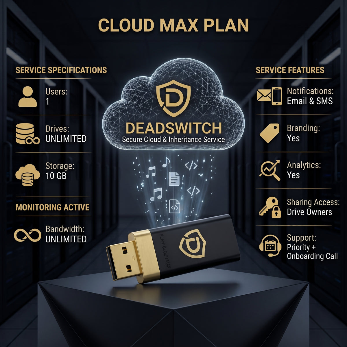 Deadswitch - Cloud Max