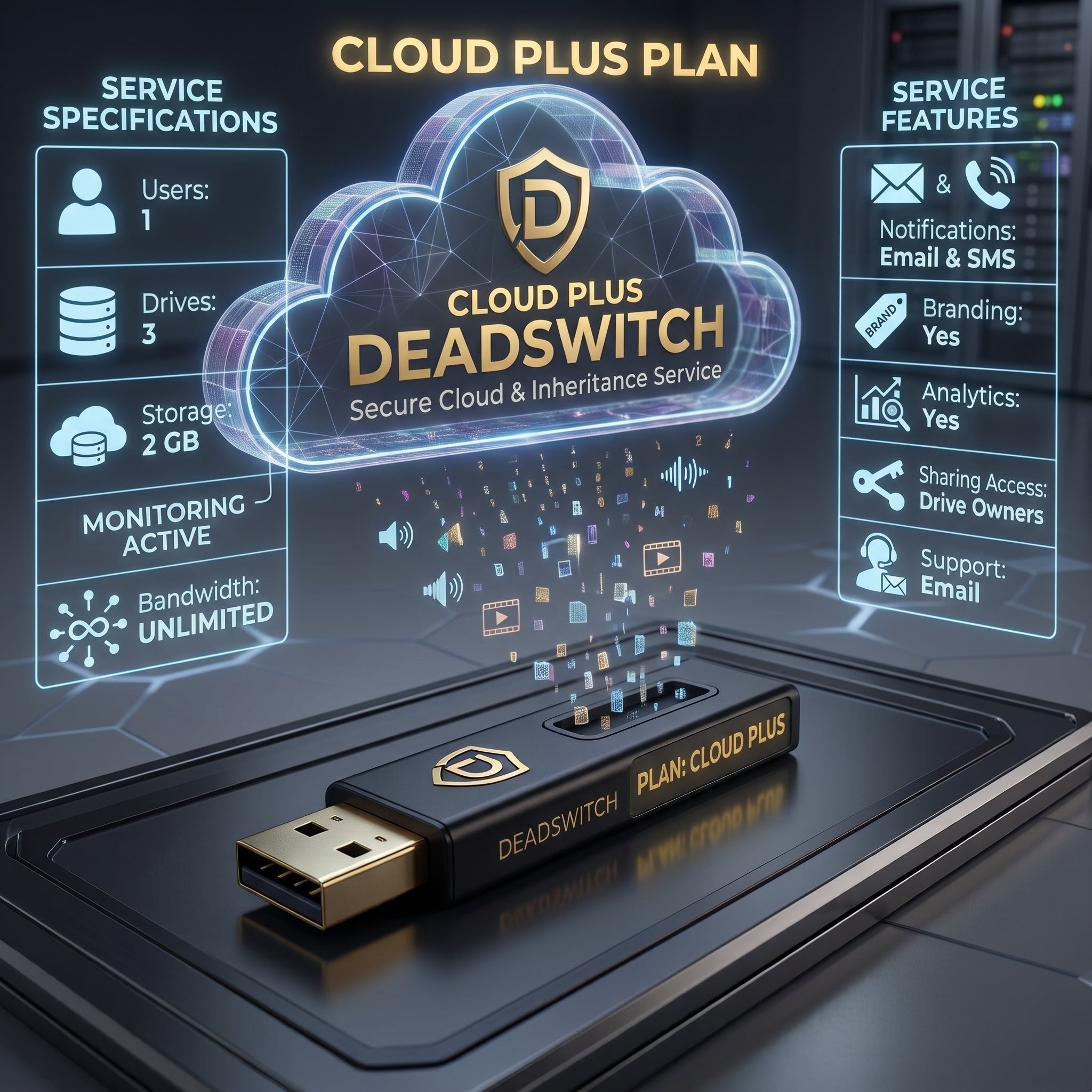 Deadswitch - Cloud Plus
